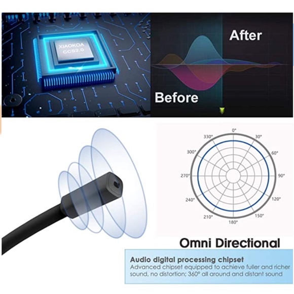 USB Computer Microphone with Mute - Picture 4 of 7